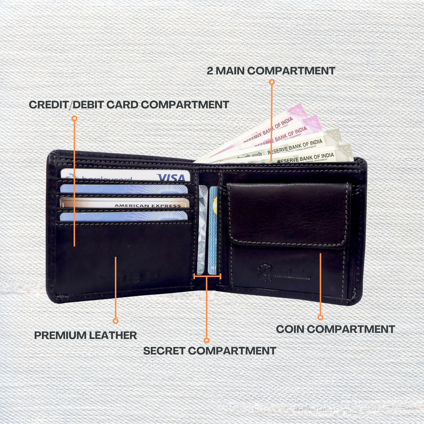 Classic Black Leather Wallet for Men - Sleek & Minimalist Design, Genuine Leather, Compact and Stylish Everyday Essential