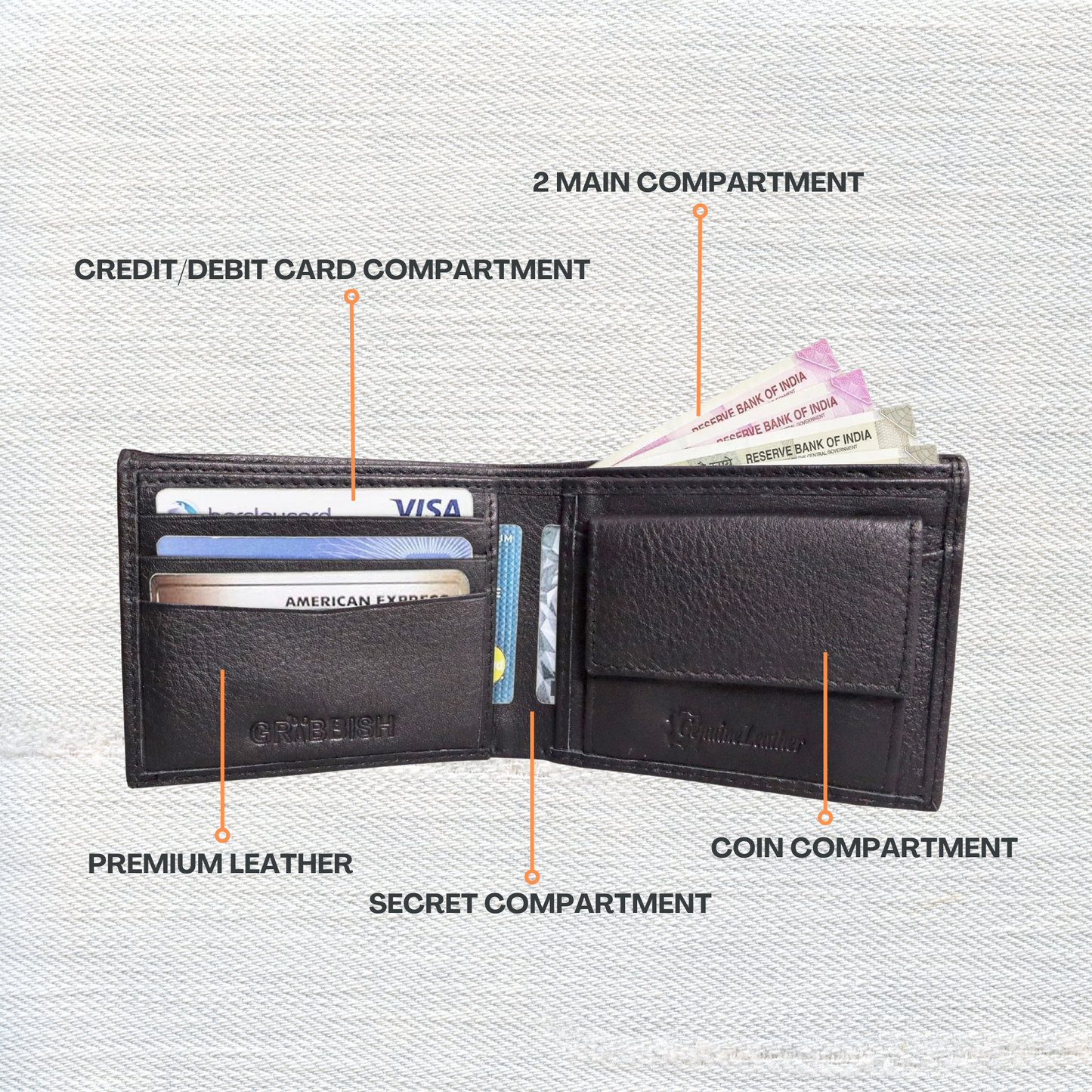 "Versatile Elegance: Men's Leather Wallet with Detachable Card Holder - A Stylish and Functional Essential" [Black Colour]